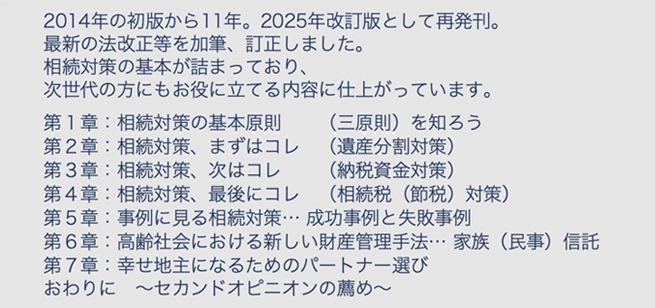 文字データ